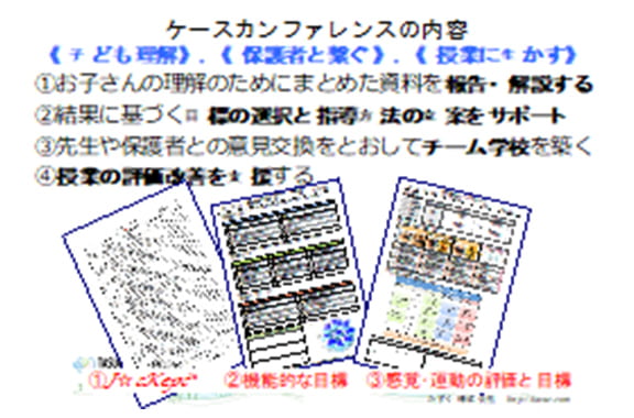 ケースカンファレンスの内容